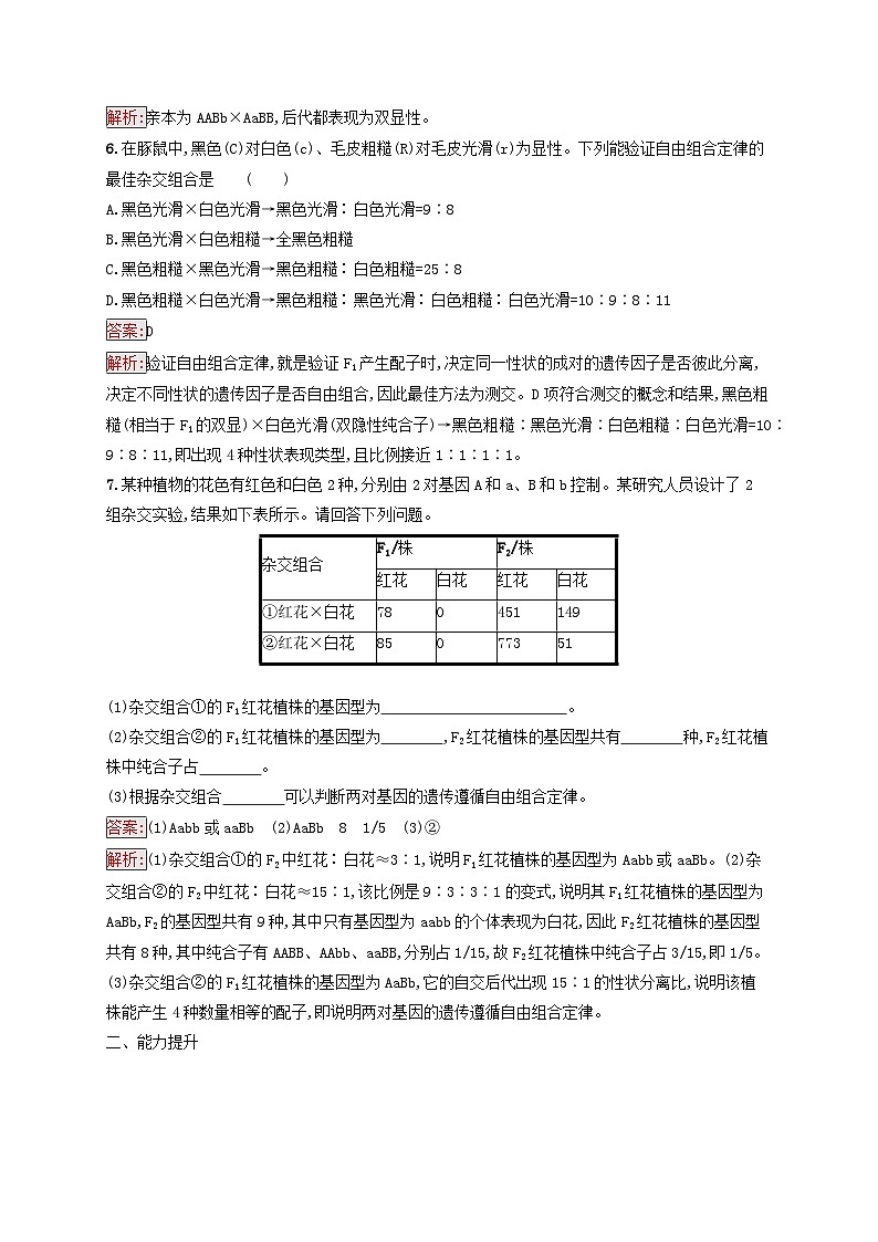 新教材适用2023年高中生物第1章遗传因子的发现第2节孟德尔的豌豆杂交实验二第2课时孟德尔遗传规律的再发现及孟德尔遗传规律的应用课后习题新人教版必修202