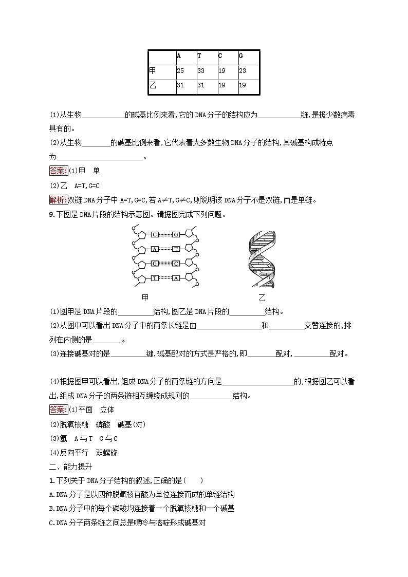 新教材适用2023年高中生物第3章基因的本质第2节DNA的结构课后习题新人教版必修2第3页