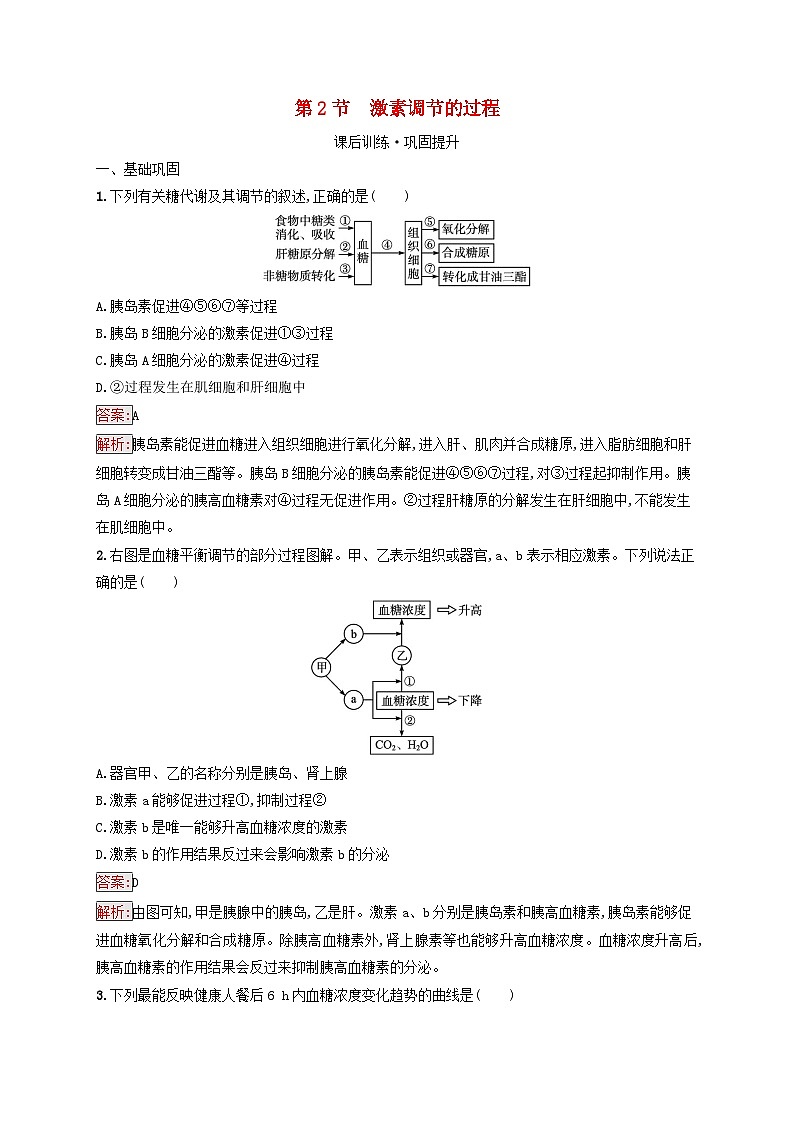 新教材适用2023年高中生物第3章体液调节第2节激素调节的过程课后习题新人教版选择性必修1第1页