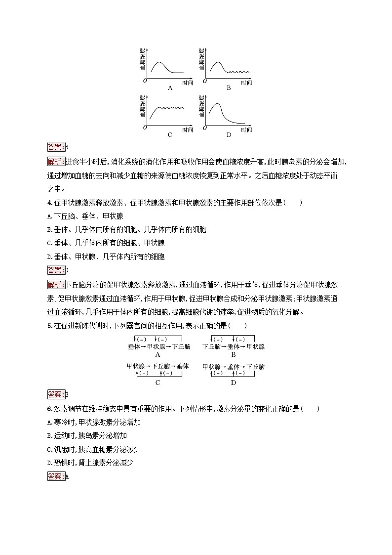 新教材适用2023年高中生物第3章体液调节第2节激素调节的过程课后习题新人教版选择性必修1第2页