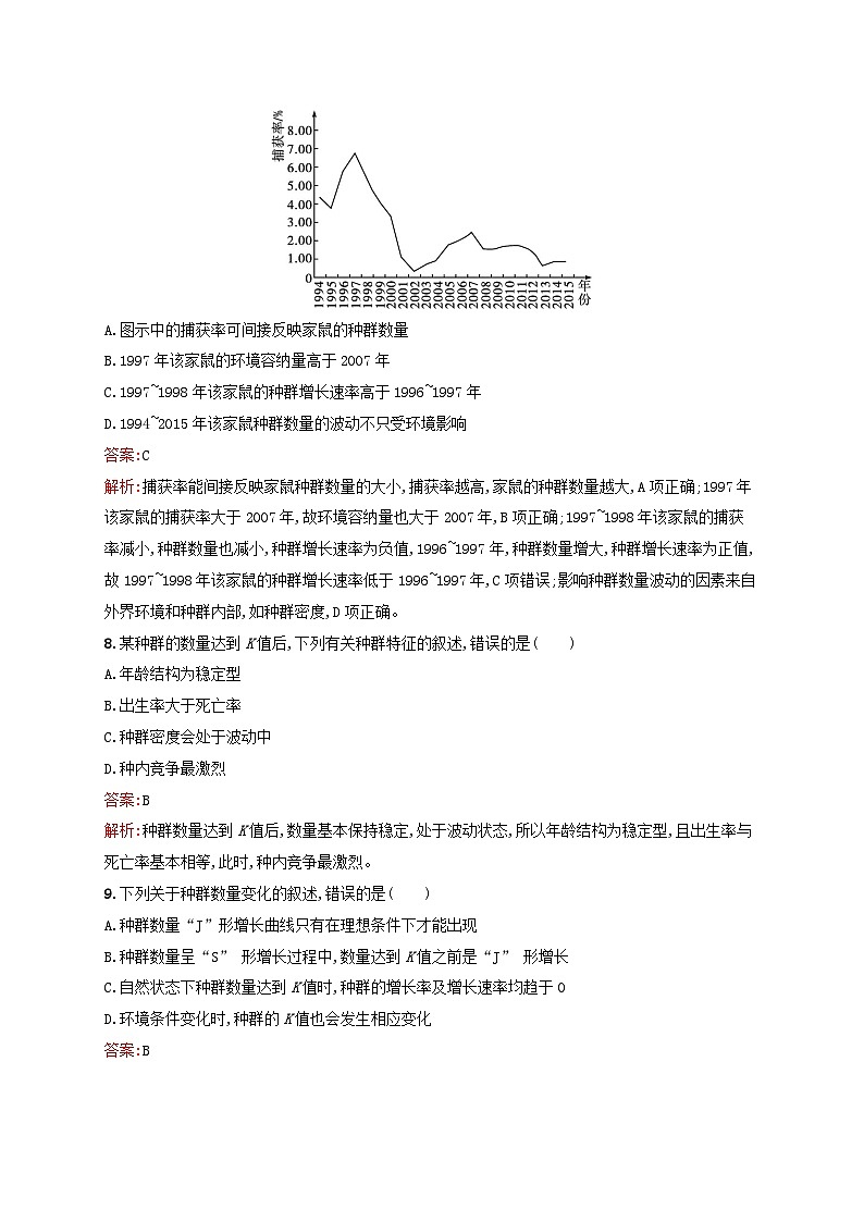 新教材适用2023年高中生物第1章种群及其动态测评新人教版选择性必修2第3页