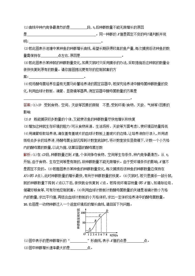 新教材适用2023年高中生物第1章种群及其动态第3节影响种群数量变化的因素课后习题新人教版选择性必修2第3页