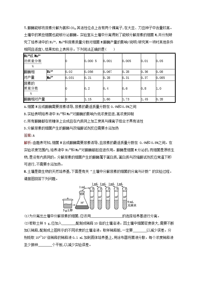 新教材适用2023年高中生物第1章发酵工程第2节微生物的培养技术及应用第2课时微生物的选择培养和计数课后习题新人教版选择性必修3第3页