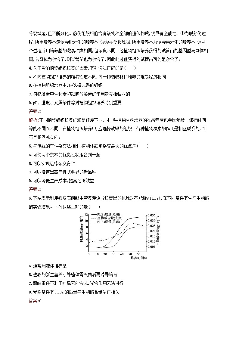 新教材适用2023年高中生物第2章细胞工程第1节植物细胞工程课后习题新人教版选择性必修3第2页