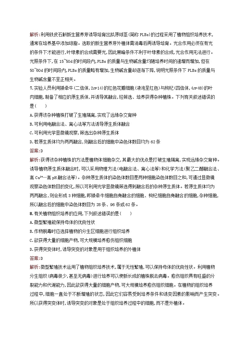 新教材适用2023年高中生物第2章细胞工程第1节植物细胞工程课后习题新人教版选择性必修3第3页