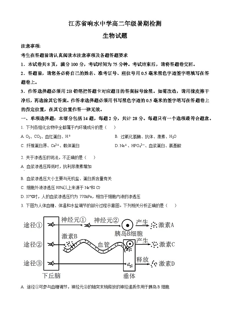 江苏省盐城市响水中学2023-2024学年高二上学期暑期测试生物试题无答案第1页