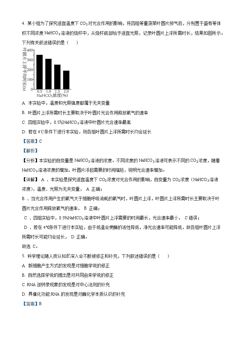 江苏省常熟市2023-2024学年高二生物上学期学生暑期自主学习调查试题（Word版附解析）03