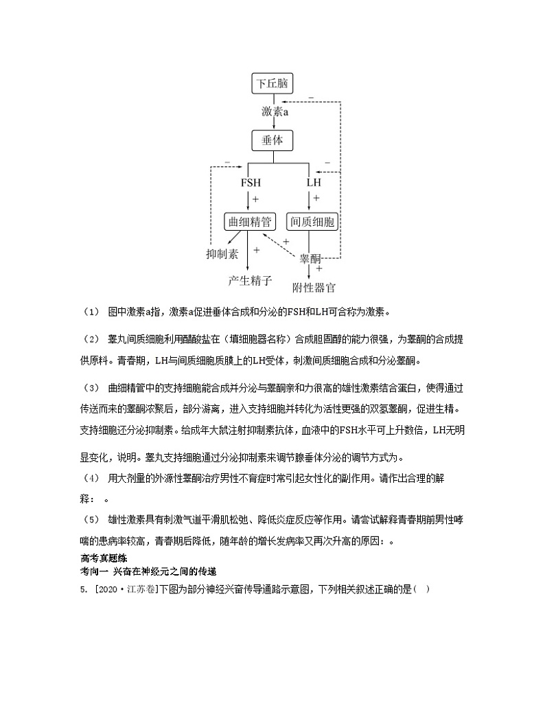 江苏专版2023_2024学年新教材高中生物第一章人体稳态维持的生理基础本章知识网络苏教版选择性必修1第3页