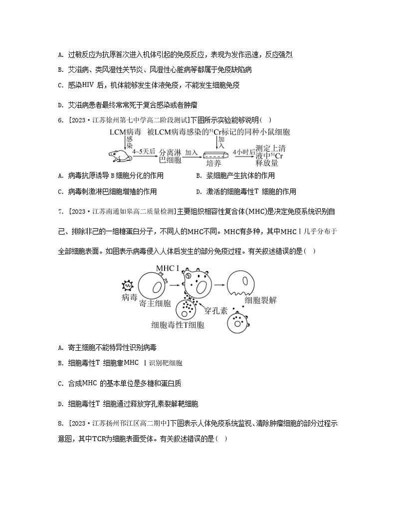 江苏专版2023_2024学年新教材高中生物第三章人的免疫调节与稳态章末测评卷苏教版选择性必修102