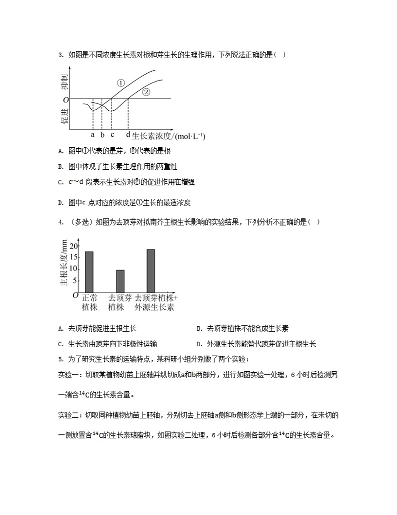 江苏专版2023_2024学年新教材高中生物第四章植物生命活动的调节第一节植物生长素微专题四生长素生理作用的相关曲线分析和实验设计分层作业苏教版选择性必修1第2页