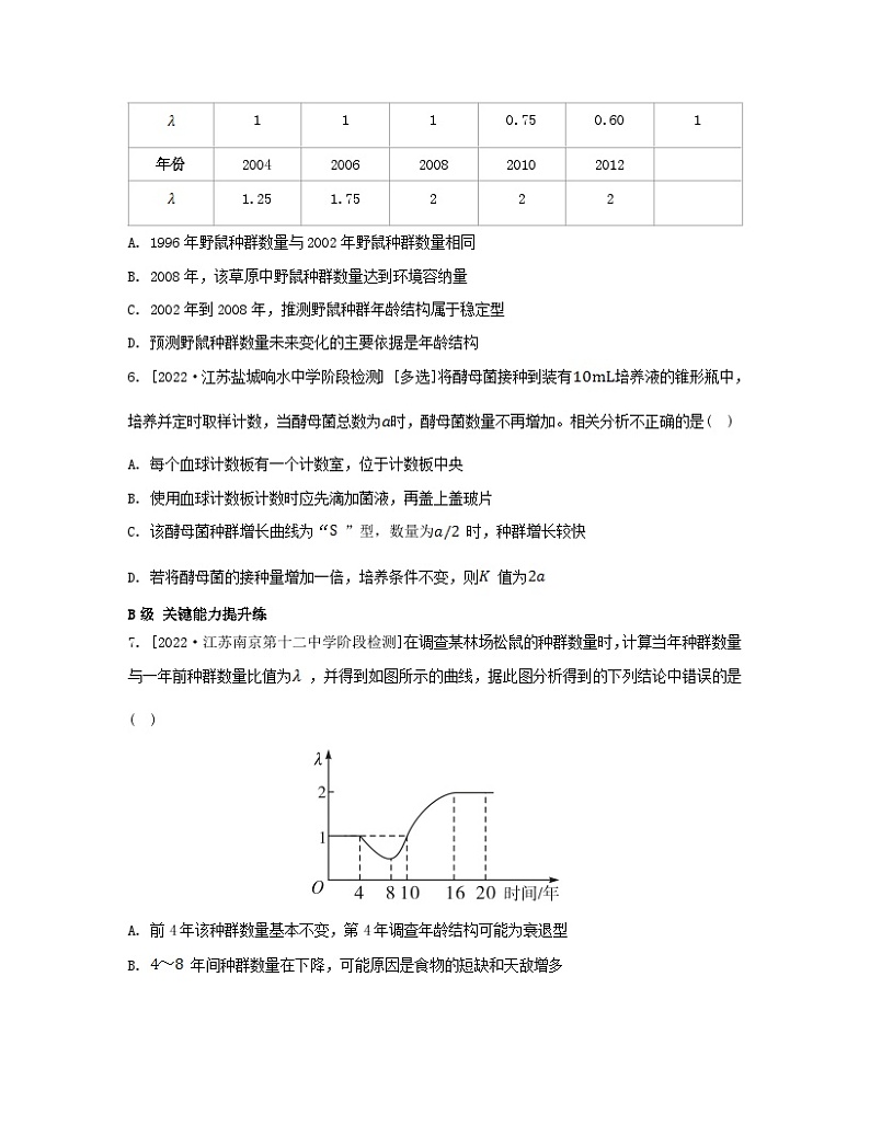 江苏专版2023_2024学年新教材高中生物第一章种群第一节种群的特征第二课时种群数量变化的数学模型分层作业苏教版选择性必修203