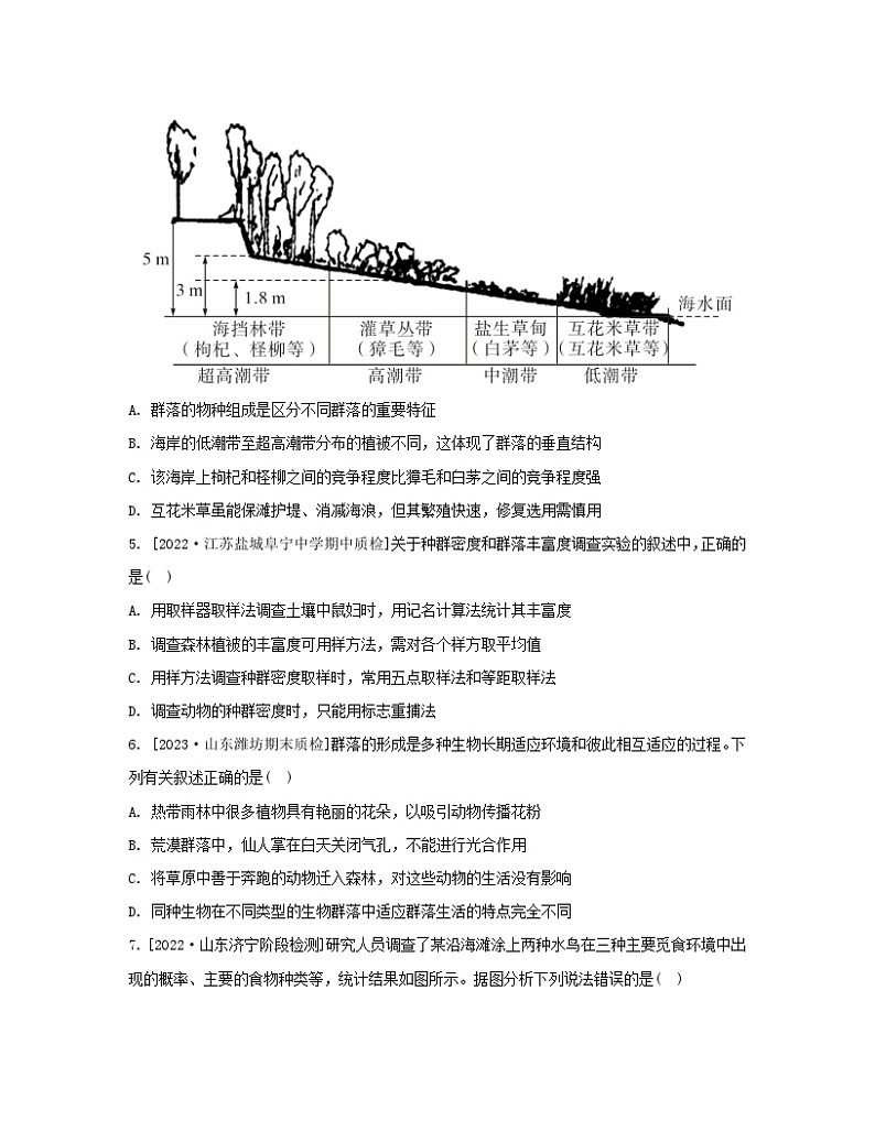 江苏专版2023_2024学年新教材高中生物第二章群落章末测评苏教版选择性必修2第2页