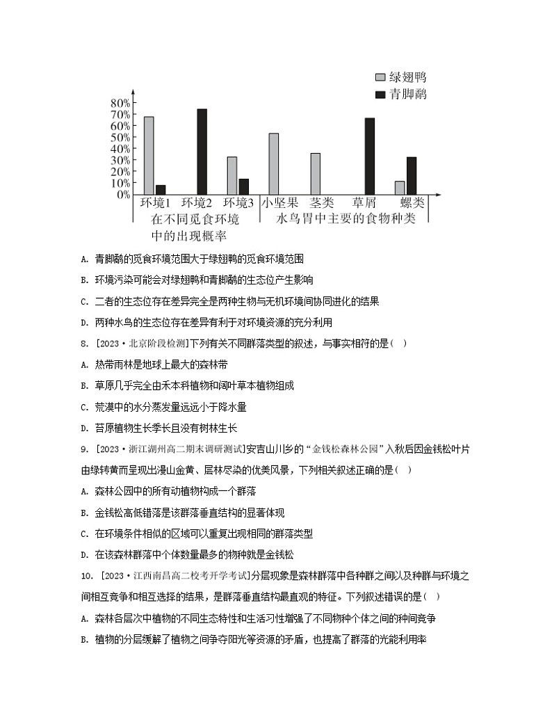江苏专版2023_2024学年新教材高中生物第二章群落章末测评苏教版选择性必修2第3页
