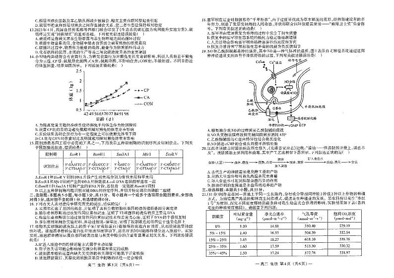 江西省南昌市2023-2024高三上学期开学零模考试生物试卷及答案第2页