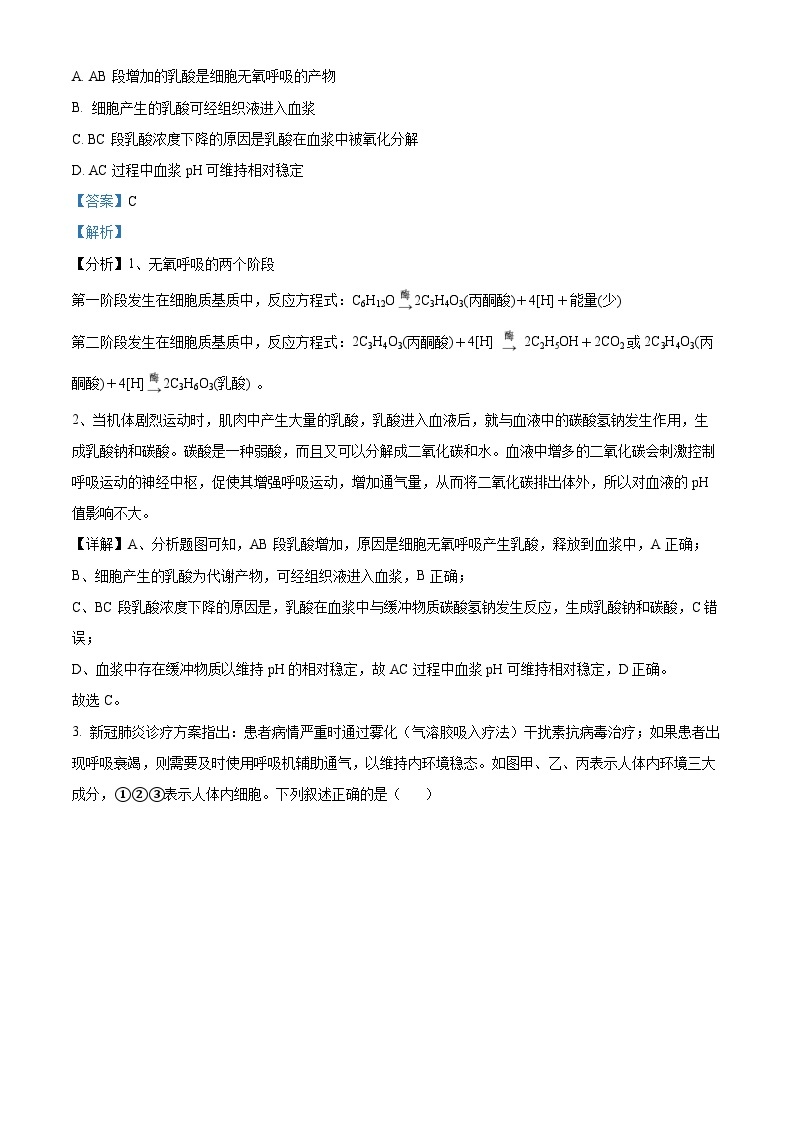 江苏省盐城中学2023-2024学年高二生物上学期8月月考试题（Word版附解析）02