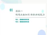 2024届高考生物一轮复习第2单元第4课细胞膜和细胞核课件