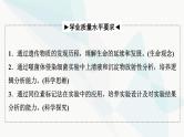 2024届高考生物一轮复习第6单元第17课DNA是主要的遗传物质课件