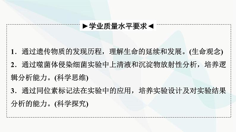 2024届高考生物一轮复习第6单元第17课DNA是主要的遗传物质课件第2页