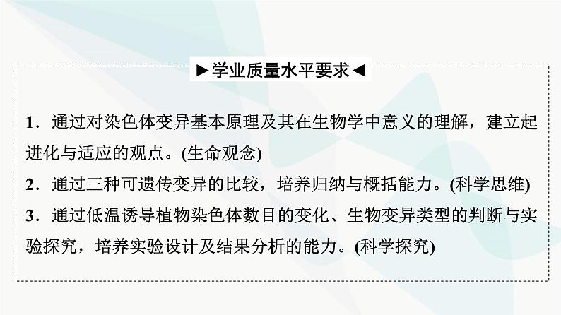 2024届高考生物一轮复习第7单元第21课染色体变异课件第2页