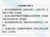 2024届高考生物一轮复习第8单元第26课内分泌系统组成与体液调节的过程课件