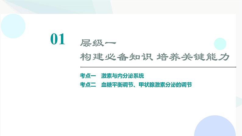 2024届高考生物一轮复习第8单元第26课内分泌系统组成与体液调节的过程课件第3页