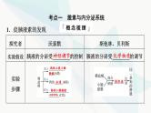 2024届高考生物一轮复习第8单元第26课内分泌系统组成与体液调节的过程课件