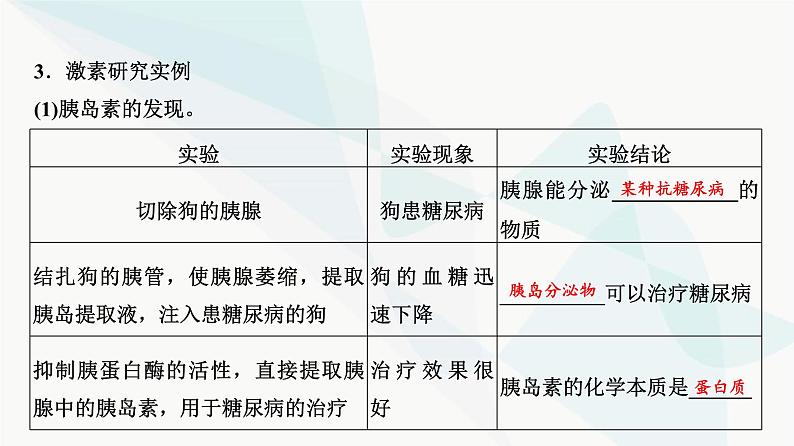 2024届高考生物一轮复习第8单元第26课内分泌系统组成与体液调节的过程课件第6页