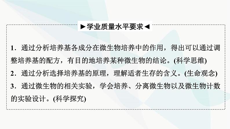 2024届高考生物一轮复习第10单元第36课微生物的培养技术及应用课件02