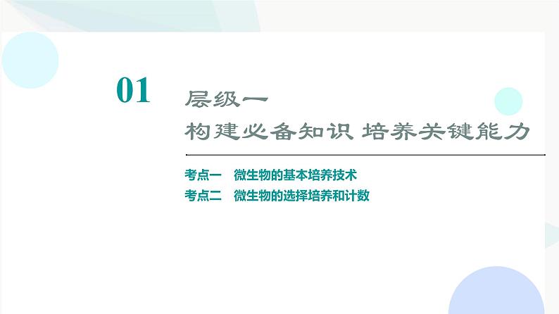 2024届高考生物一轮复习第10单元第36课微生物的培养技术及应用课件03