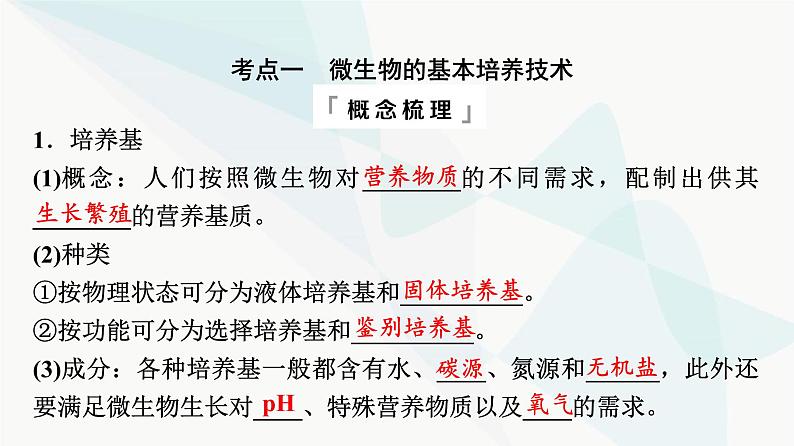 2024届高考生物一轮复习第10单元第36课微生物的培养技术及应用课件04