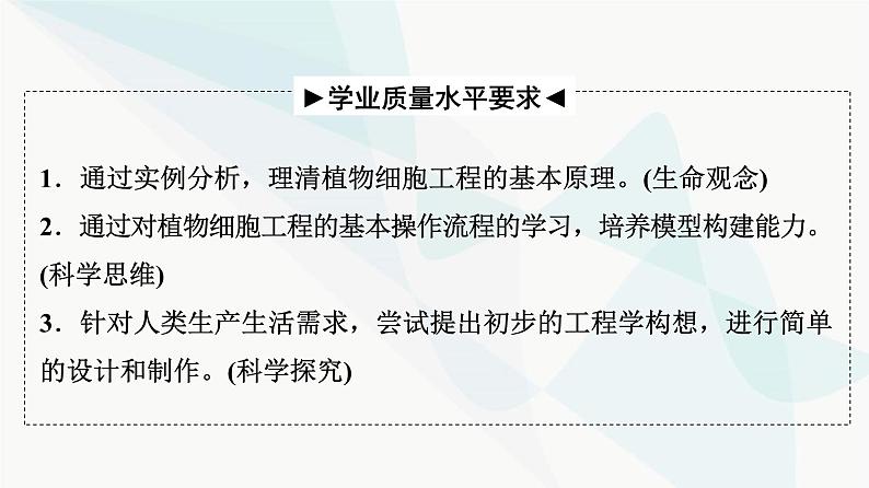 2024届高考生物一轮复习第10单元第37课植物细胞工程课件第2页