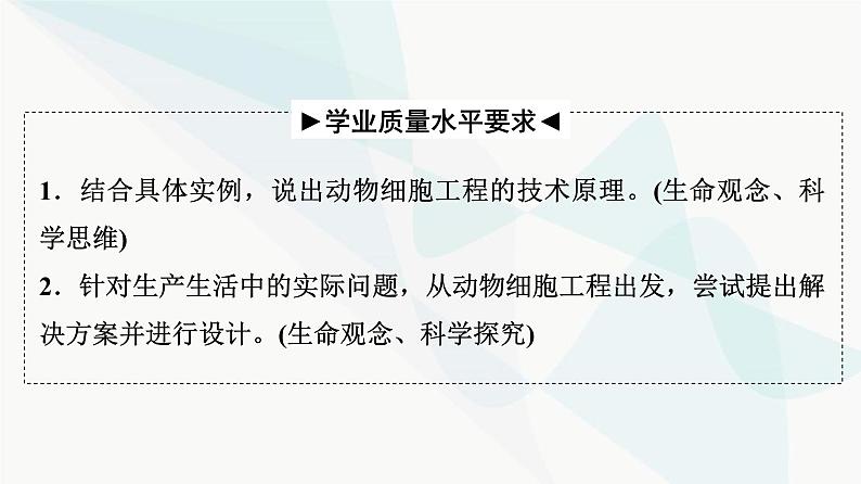 2024届高考生物一轮复习第10单元第38课动物细胞工程课件02