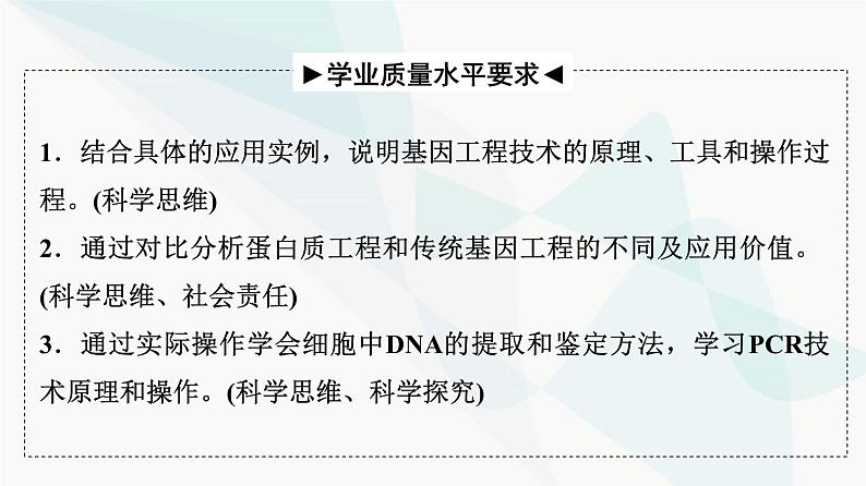 2024届高考生物一轮复习第10单元第40课基因工程课件第2页