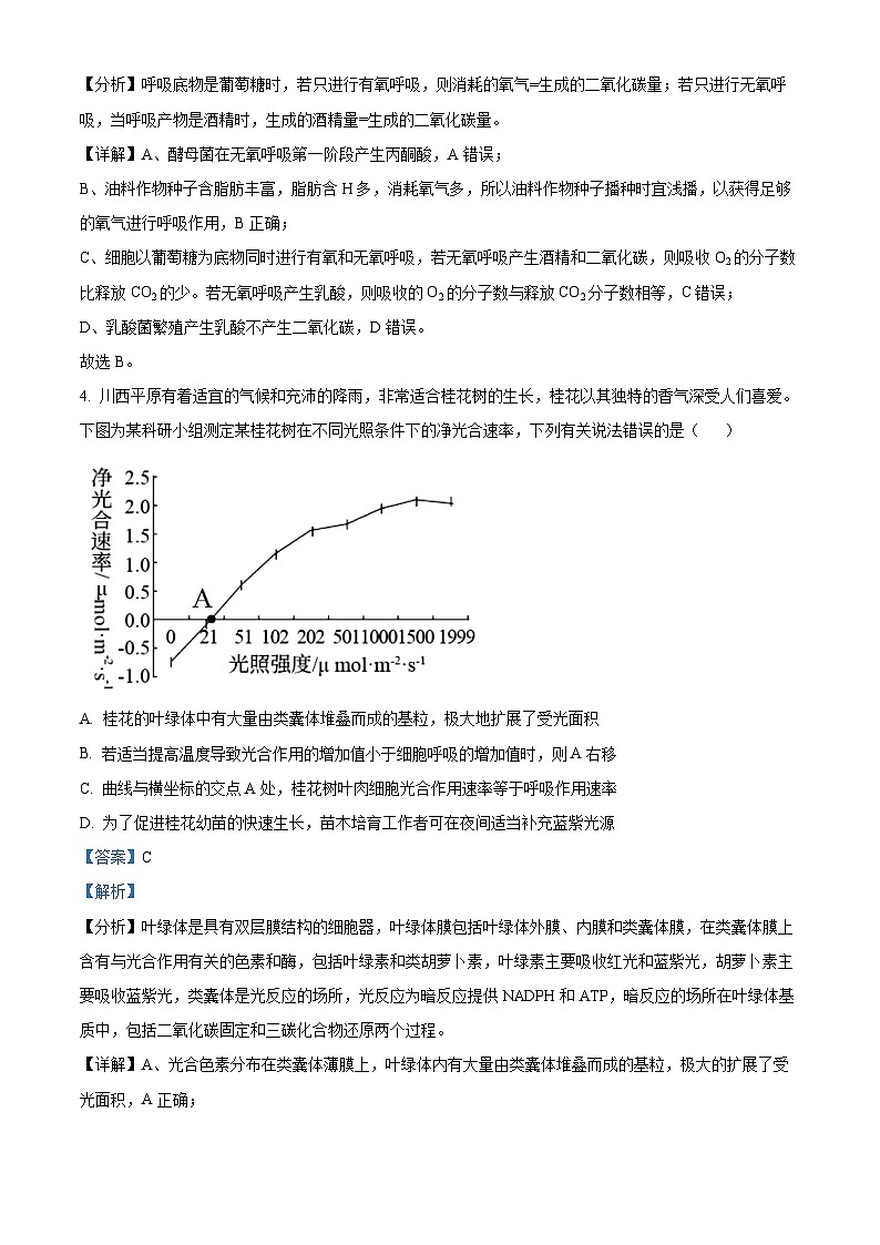 四川省射洪中学2023-2024学年高三生物上学期入学考试试题（Word版附解析）03