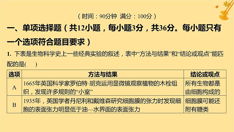 江苏专版2023_2024学年新教材高中生物第3章细胞的基本结构章末测评卷课件新人教版必修102