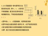 江苏专版2023_2024学年新教材高中生物第3章细胞的基本结构第2节细胞器之间的分工合作第2课时细胞器之间的协调配合和细胞的生物膜系统分层作业课件新人教版必修1