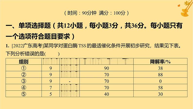 江苏专版2023_2024学年新教材高中生物第5章细胞的能量供应和利用章末测评卷课件新人教版必修1第2页