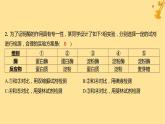 江苏专版2023_2024学年新教材高中生物第5章细胞的能量供应和利用第1节降低化学反应活化能的酶第2课时酶的特性分层作业课件新人教版必修1