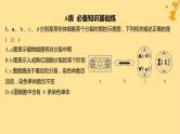 江苏专版2023_2024学年新教材高中生物第6章细胞的生命历程第1节细胞的增殖第2课时动植物细胞有丝分裂的比较及观察根尖分生区组织细胞的有丝分裂分层作业课件新人教版必修1