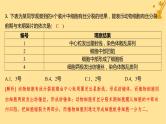 江苏专版2023_2024学年新教材高中生物第6章细胞的生命历程第1节细胞的增殖第2课时动植物细胞有丝分裂的比较及观察根尖分生区组织细胞的有丝分裂分层作业课件新人教版必修1
