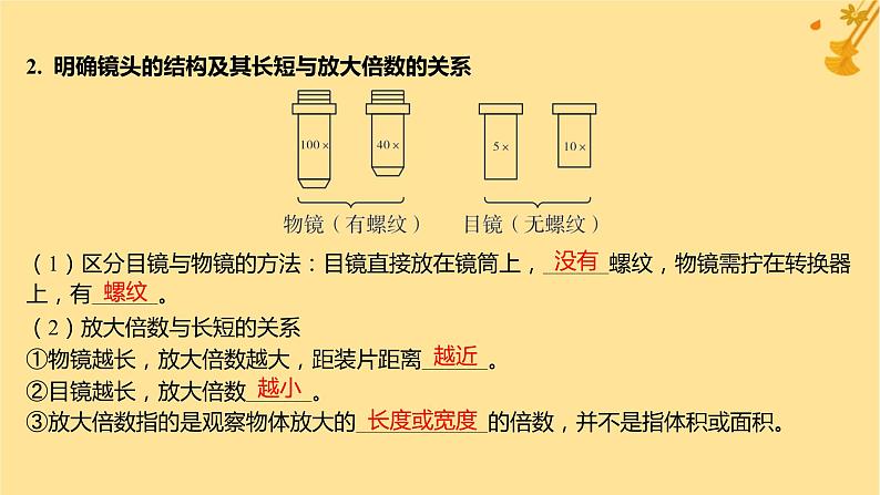 江苏专版2023_2024学年新教材高中生物第1章走近细胞第2节细胞的多样性和统一性课件新人教版必修1第6页