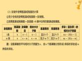 江苏专版2023_2024学年新教材高中生物第2章组成细胞的分子微专题一与蛋白质的合成和水解过程相关的计算课件新人教版必修1