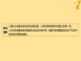 江苏专版2023_2024学年新教材高中生物第3章细胞的基本结构第2节细胞器之间的分工合作第2课时细胞器之间的协调配合和细胞的生物膜系统课件新人教版必修1