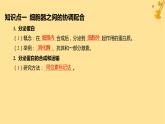 江苏专版2023_2024学年新教材高中生物第3章细胞的基本结构第2节细胞器之间的分工合作第2课时细胞器之间的协调配合和细胞的生物膜系统课件新人教版必修1