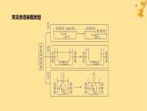 江苏专版2023_2024学年新教材高中生物第4章细胞的物质输入和输出微专题二渗透装置分析课件新人教版必修1