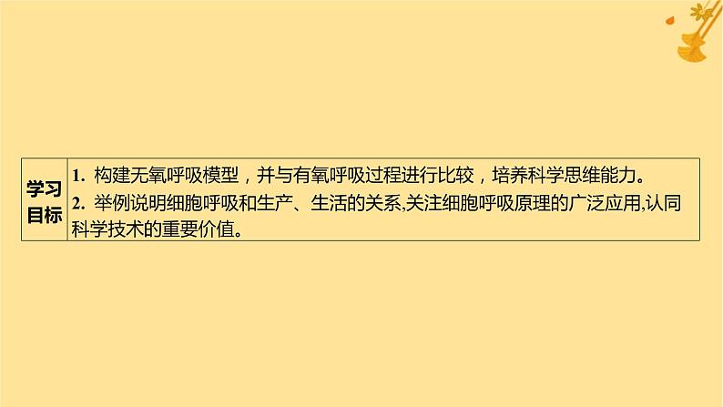 江苏专版2023_2024学年新教材高中生物第5章细胞的能量供应和利用第3节细胞呼吸的原理和应用第2课时无氧呼吸细胞呼吸的影响因素及其应用课件新人教版必修1第3页