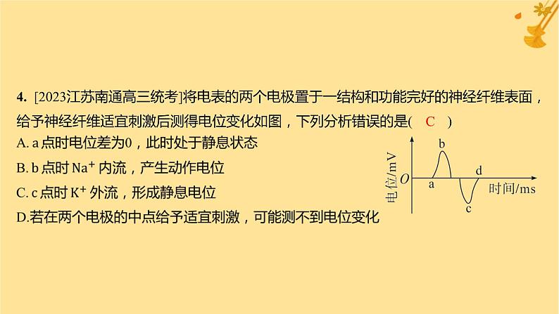 江苏专版2023_2024学年新教材高中生物第2章神经调节第3节神经冲动的产生和传导第1课时兴奋在神经纤维上的传导分层作业课件新人教版选择性必修1第6页