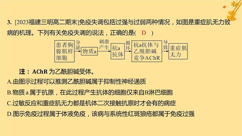 江苏专版2023_2024学年新教材高中生物第4章免疫调节第3节免疫失调分层作业课件新人教版选择性必修107