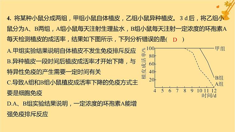 江苏专版2023_2024学年新教材高中生物第4章免疫调节第4节免疫学的应用分层作业课件新人教版选择性必修1第7页