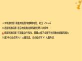 江苏专版2023_2024学年新教材高中生物第2章神经调节微专题一电表指针偏转问题分析及兴奋传导特点的实验探究课件新人教版选择性必修1